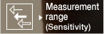 Measurement range(Sensitivity)